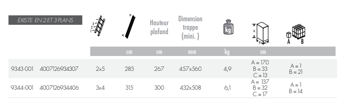 dimensions échelle escamotable hobbystep